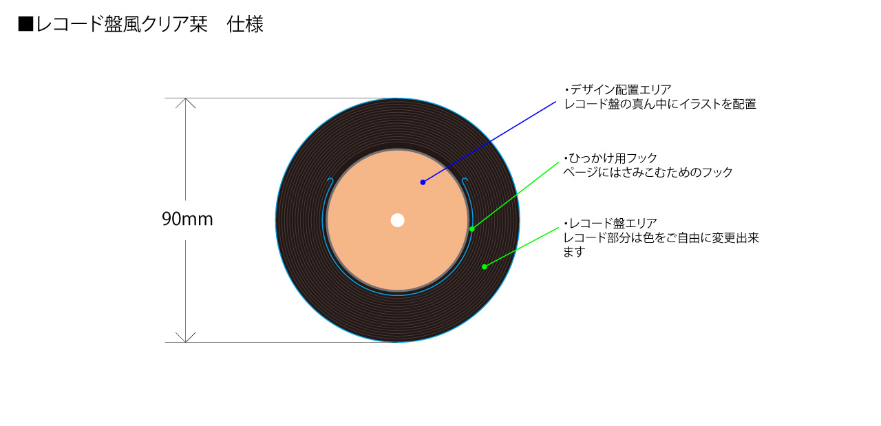 レコード盤風クリアしおり　仕様